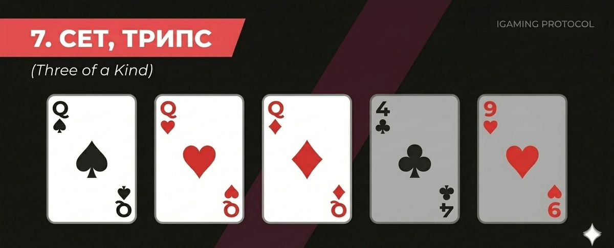 сет и трипс