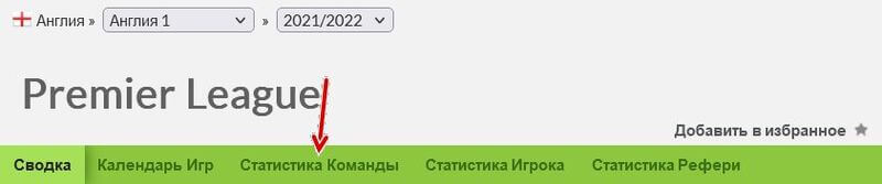whoscored статистика апл whoscored статистика апл