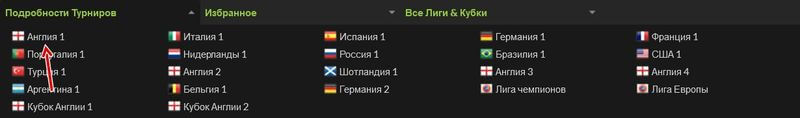 whoscored все лиги и кубки whoscored все лиги и кубки