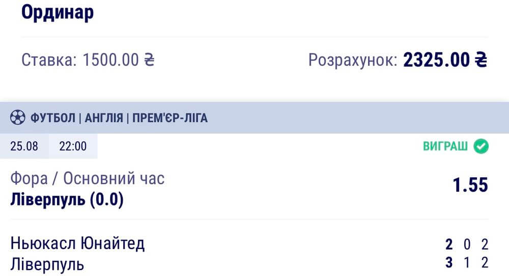 расчет ставки на фору 0