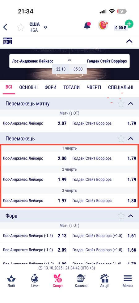 фора в баскетболе