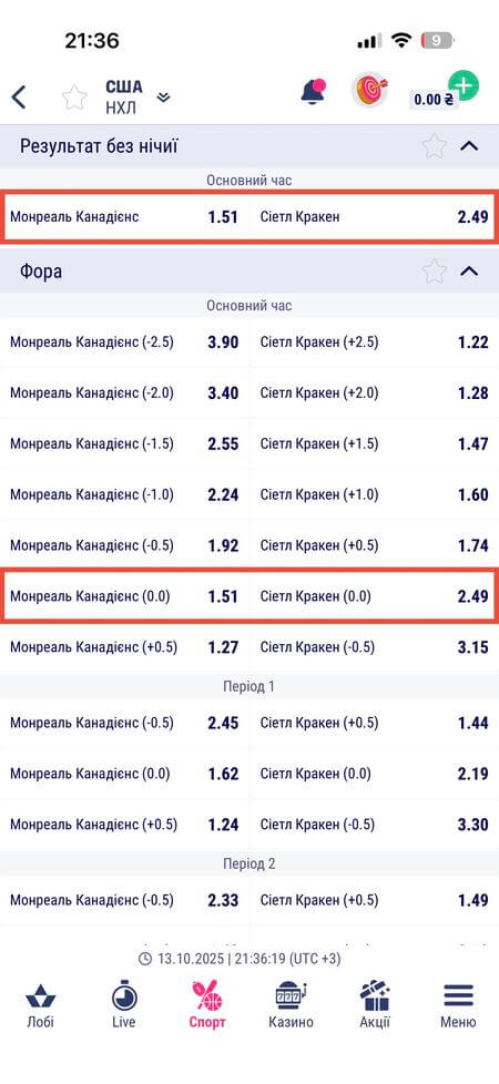 фора 0 хоккее