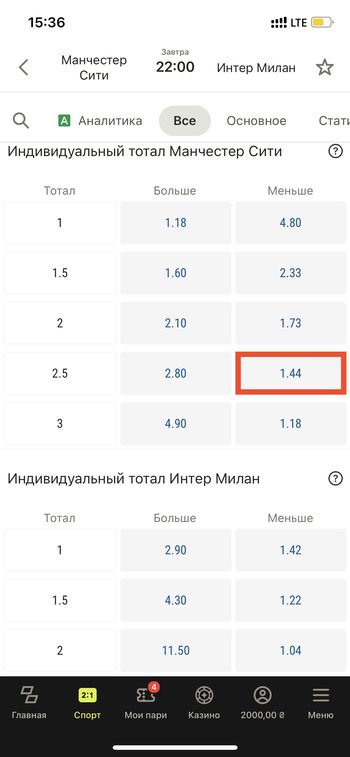 индивидуальный тотал 2.5 меньше в футболе