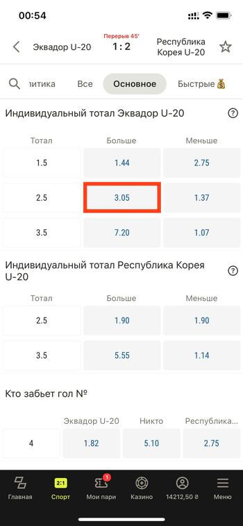 индивидуальный тотал