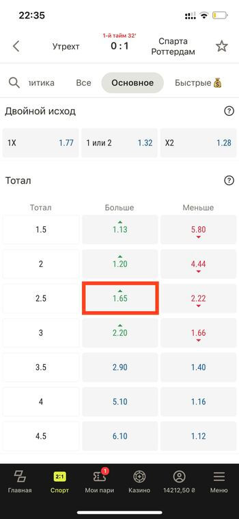 рост коэффициентов