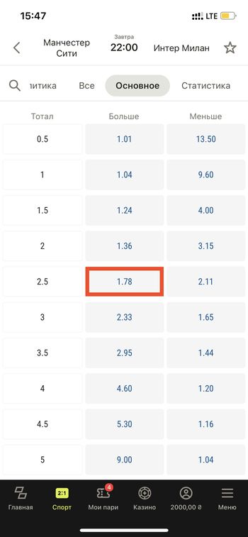 тотал больше 2.5