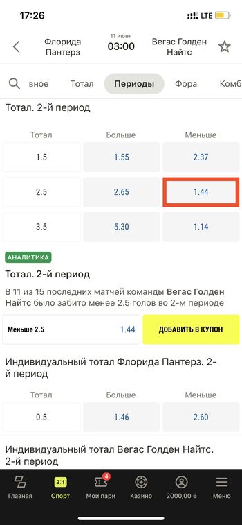 тотал меньше 2.5 заброшенных шайб во втором периоде