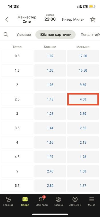 ставка на тотал меньше 2.5 желтых карточек в матче