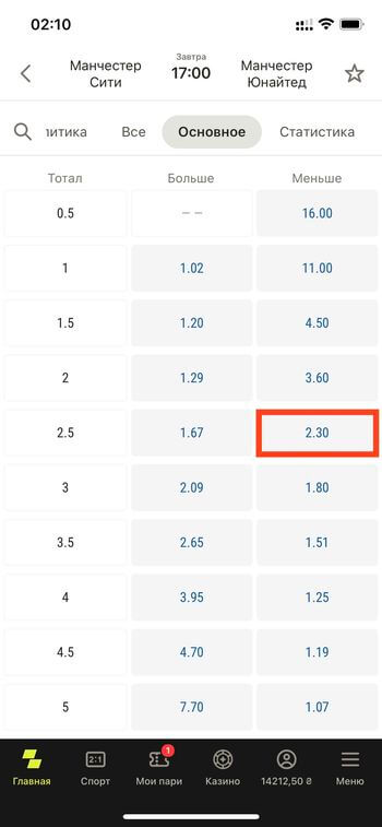 тотал меньше 2.5